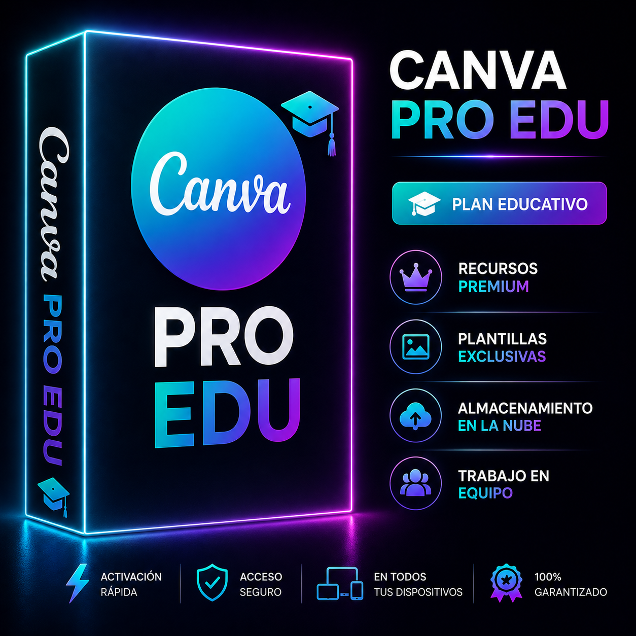 ✨ Canva Pro EDU x 1 mes